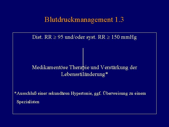 Blutdruckmanagement 1. 3 Dist. RR 95 und/oder syst. RR 150 mm. Hg Medikamentöse Therapie