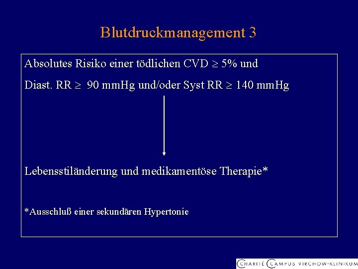 Blutdruckmanagement 3 Absolutes Risiko einer tödlichen CVD 5% und Diast. RR 90 mm. Hg