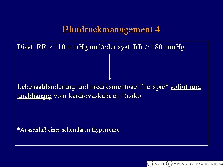 Blutdruckmanagement 4 Diast. RR 110 mm. Hg und/oder syst. RR 180 mm. Hg Lebensstiländerung