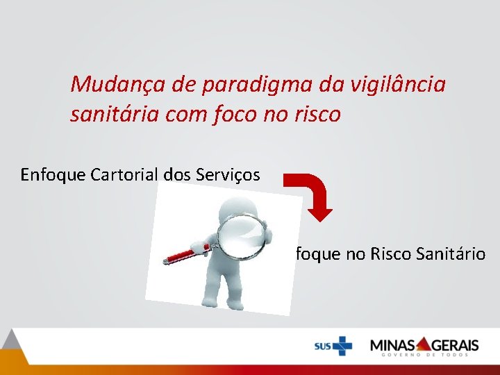 Mudança de paradigma da vigilância sanitária com foco no risco Enfoque Cartorial dos Serviços