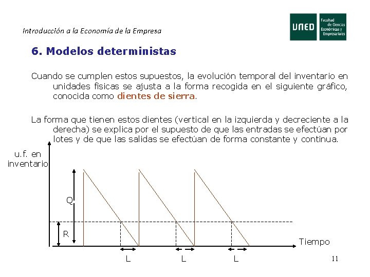 Introducción a la Economía de la Empresa 6. Modelos deterministas Cuando se cumplen estos