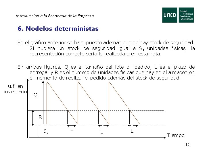 Introducción a la Economía de la Empresa 6. Modelos deterministas En el gráfico anterior