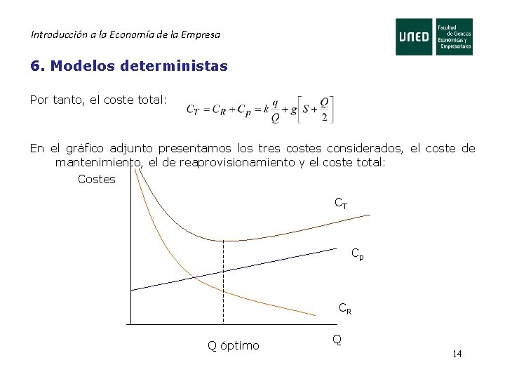 Introducción a la Economía de la Empresa 6. Modelos deterministas Por tanto, el coste