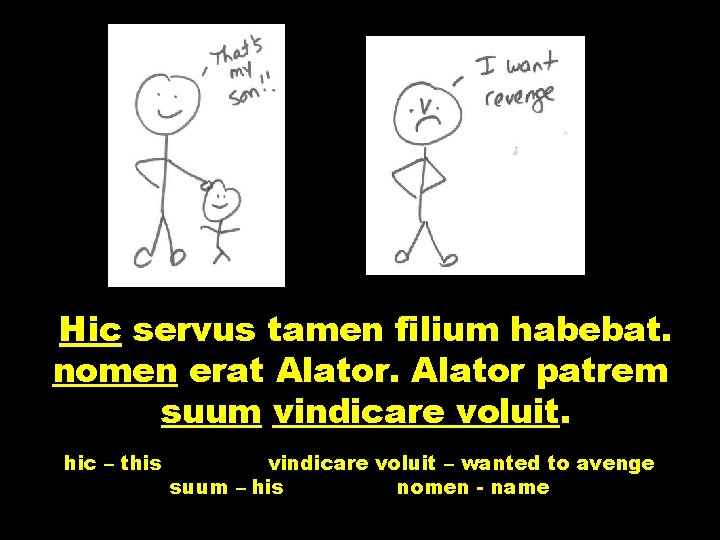 Hic servus tamen filium habebat. nomen erat Alator patrem suum vindicare voluit. hic –