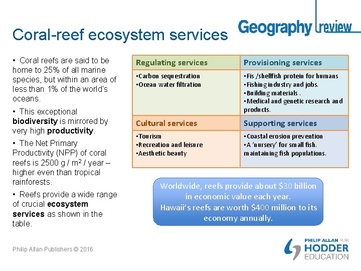 Coral-reef ecosystem services • Coral reefs are said to be home to 25% of