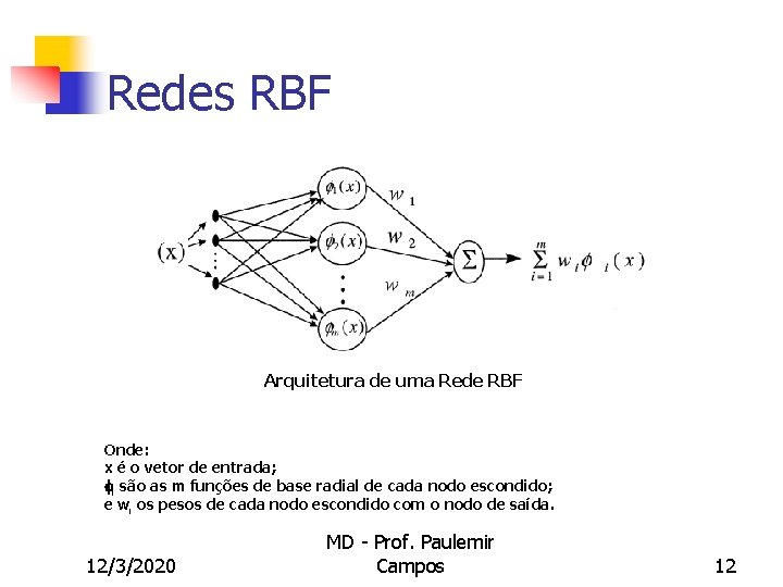 Redes RBF Arquitetura de uma Rede RBF Onde: x é o vetor de entrada;