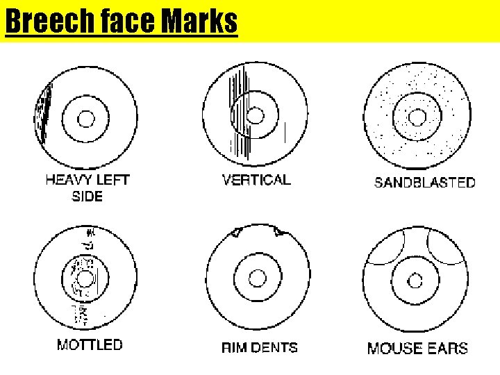 Breech face Marks 