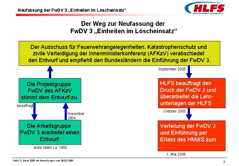 Neufassung der Fw. DV 3 „Einheiten im Löscheinsatz“ Der Weg zur Neufassung der Fw.