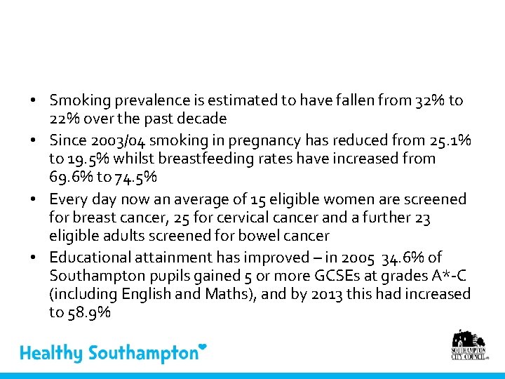  • Smoking prevalence is estimated to have fallen from 32% to 22% over
