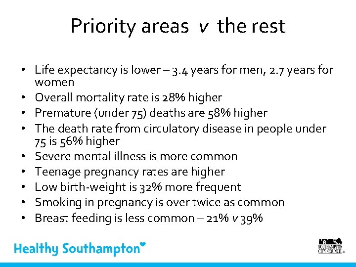 Priority areas v the rest • Life expectancy is lower – 3. 4 years