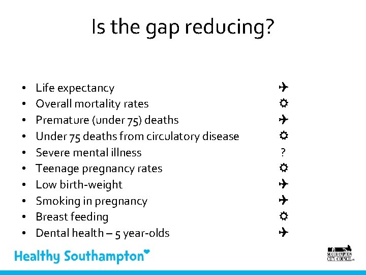 Is the gap reducing? • • • Life expectancy Overall mortality rates Premature (under