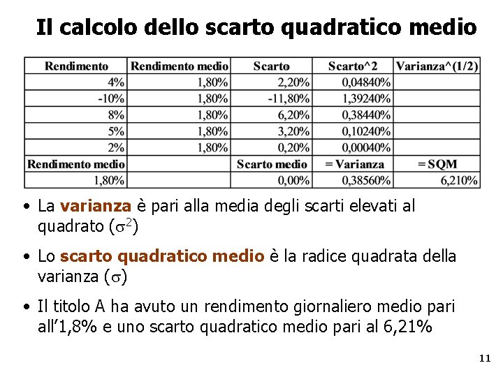 Il calcolo dello scarto quadratico medio • La varianza è pari alla media degli