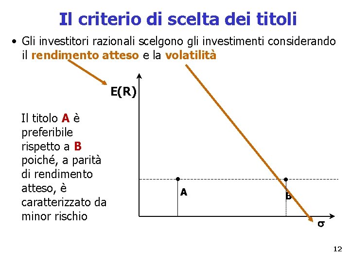 Il criterio di scelta dei titoli • Gli investitori razionali scelgono gli investimenti considerando