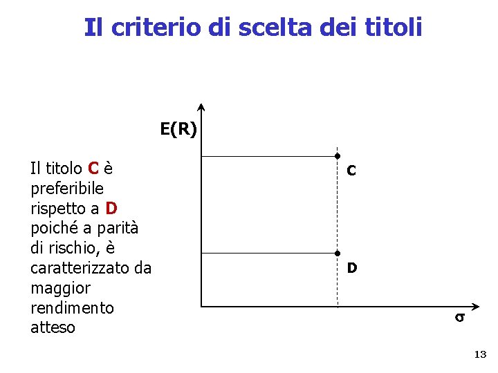 Il criterio di scelta dei titoli E(R) Il titolo C è preferibile rispetto a