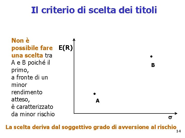 Il criterio di scelta dei titoli Non è possibile fare E(R) una scelta tra