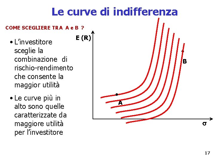 Le curve di indifferenza COME SCEGLIERE TRA A e B ? • L’investitore sceglie