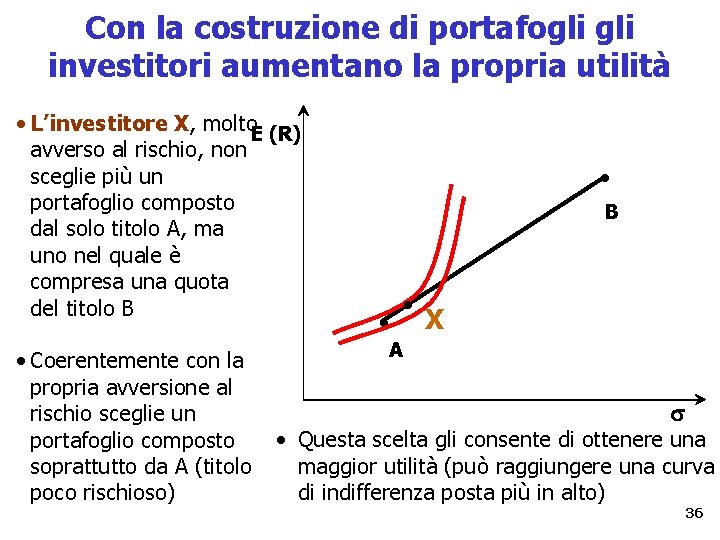 Con la costruzione di portafogli investitori aumentano la propria utilità • L’investitore X, molto