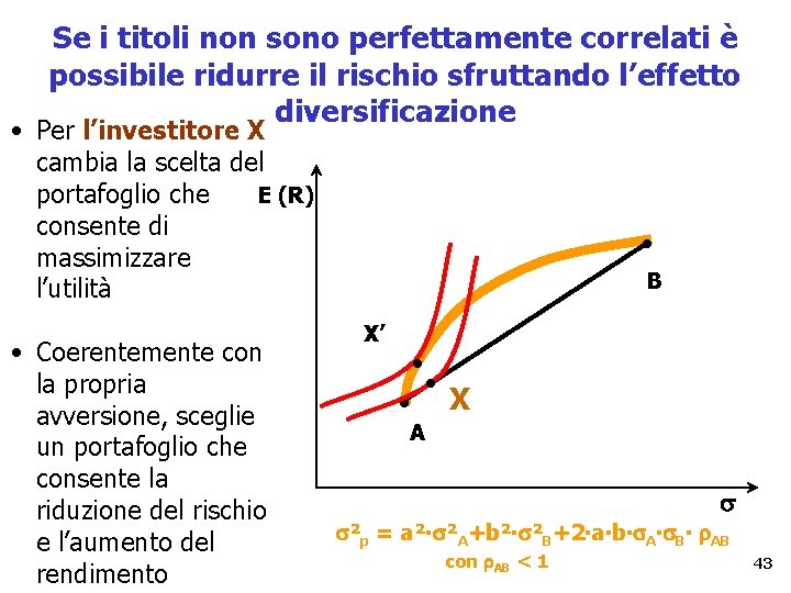 Se i titoli non sono perfettamente correlati è possibile ridurre il rischio sfruttando l’effetto