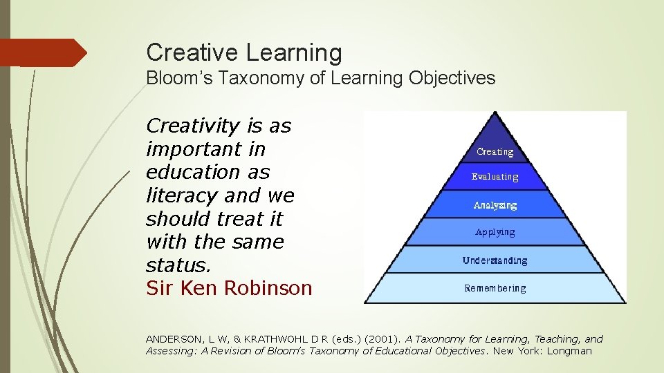 Creative Learning Bloom’s Taxonomy of Learning Objectives Creativity is as important in education as