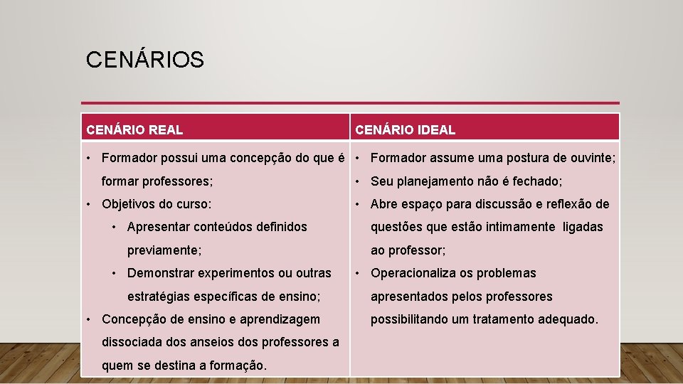 CENÁRIOS CENÁRIO REAL CENÁRIO IDEAL • Formador possui uma concepção do que é •