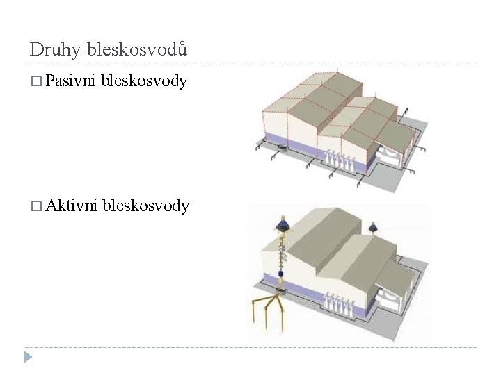 Druhy bleskosvodů � Pasivní bleskosvody � Aktivní bleskosvody 