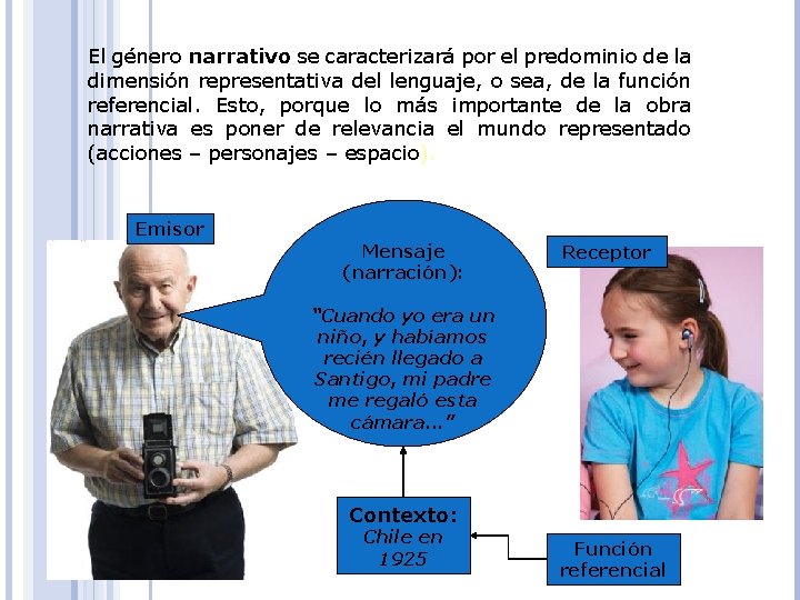 El género narrativo se caracterizará por el predominio de la dimensión representativa del lenguaje,