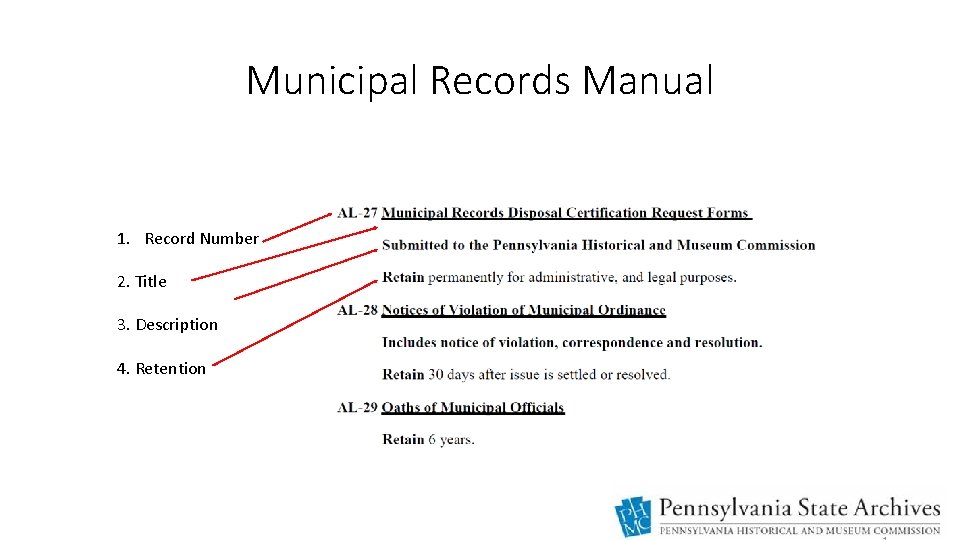 Municipal Records Manual 1. Record Number 2. Title 3. Description 4. Retention 