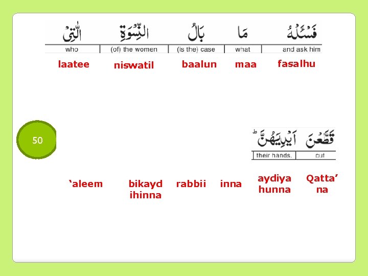 laatee niswatil baalun maa fasalhu 50 ‘aleem bikayd ihinna rabbii inna aydiya hunna Qatta’