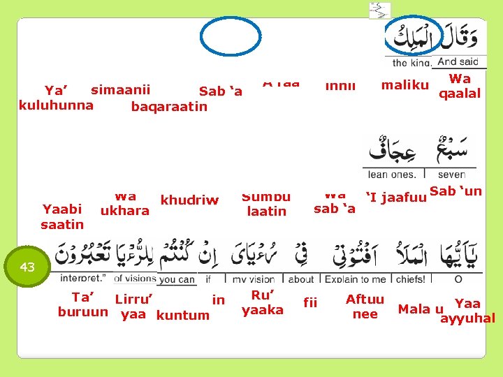 simaanii Ya’ Sab ‘a kuluhunna baqaraatin Yaabi saatin Wa khudriw ukhara A raa Sumbu