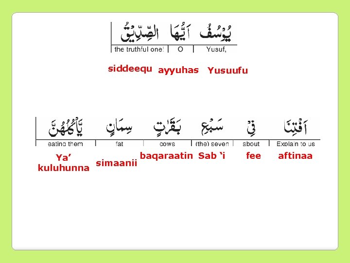 siddeequ ayyuhas Yusuufu baqaraatin Sab ‘i Ya’ simaanii kuluhunna fee aftinaa 