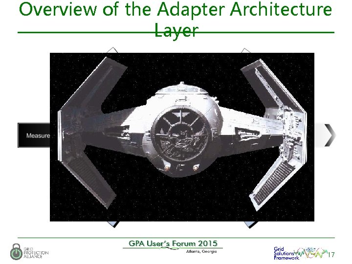 Overview of the Adapter Architecture Layer 17 