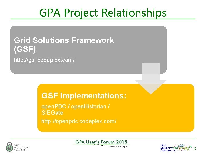 GPA Project Relationships Grid Solutions Framework (GSF) http: //gsf. codeplex. com/ GSF Implementations: open.
