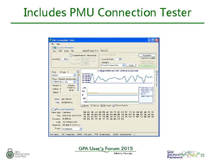 Includes PMU Connection Tester 35 