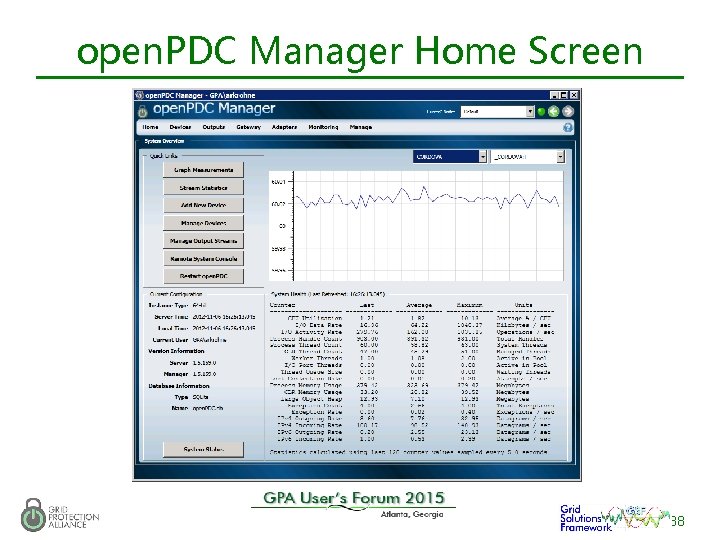 open. PDC Manager Home Screen 38 