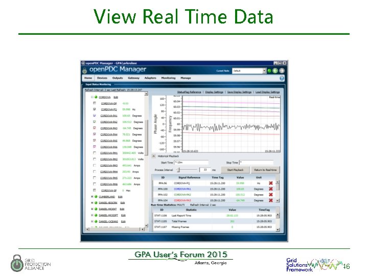 View Real Time Data 46 