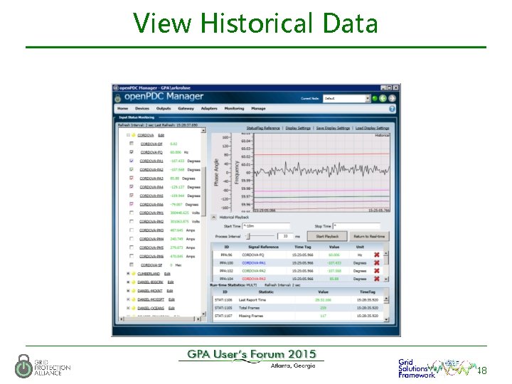 View Historical Data 48 