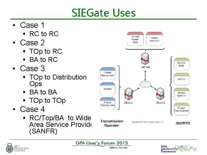 SIEGate Uses • Case 1 § RC to RC • Case 2 § TOp