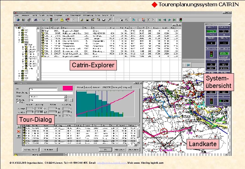 Tourenplanungssystem CATRIN Catrin-Explorer Systemübersicht Tour-Dialog Landkarte © H. KISSLING Ingenieurbüro, CH-8916 Jonen, Tel: +41
