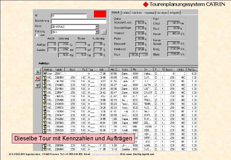 Tourenplanungssystem CATRIN Dieselbe Tour mit Kennzahlen und Aufträgen © H. KISSLING Ingenieurbüro, CH-8916 Jonen,