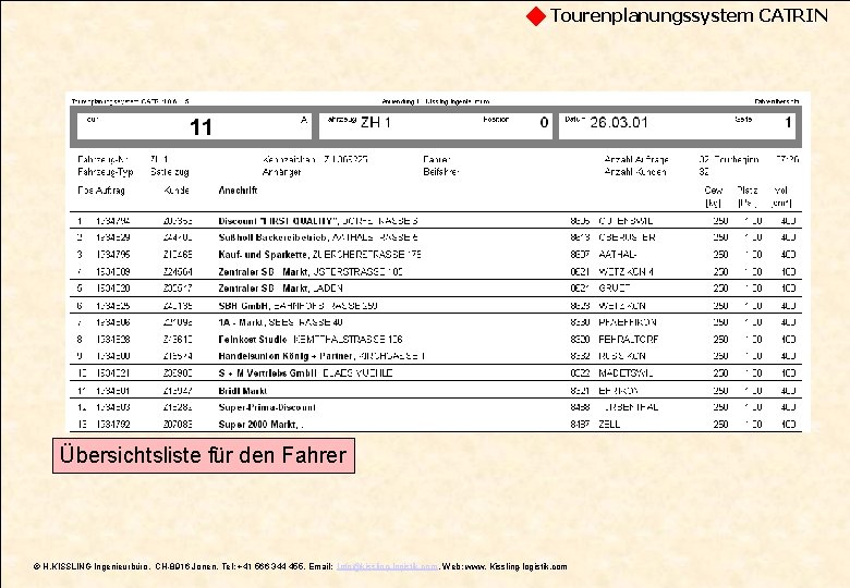 Tourenplanungssystem CATRIN Übersichtsliste für den Fahrer © H. KISSLING Ingenieurbüro, CH-8916 Jonen, Tel: +41