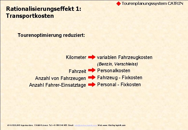 Rationalisierungseffekt 1: Transportkosten Tourenplanungssystem CATRIN Tourenoptimierung reduziert: Kilometer variablen Fahrzeugkosten (Benzin, Verschleiss) Fahrzeit Anzahl