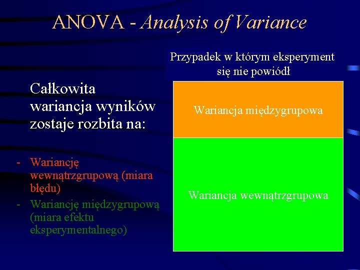 ANOVA - Analysis of Variance Przypadek w którym eksperyment się nie powiódł Całkowita wariancja