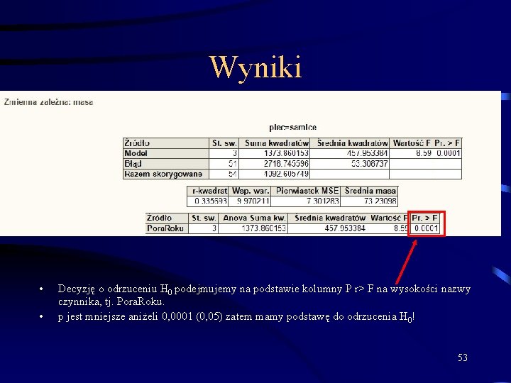 Wyniki • • Decyzję o odrzuceniu H 0 podejmujemy na podstawie kolumny P r>