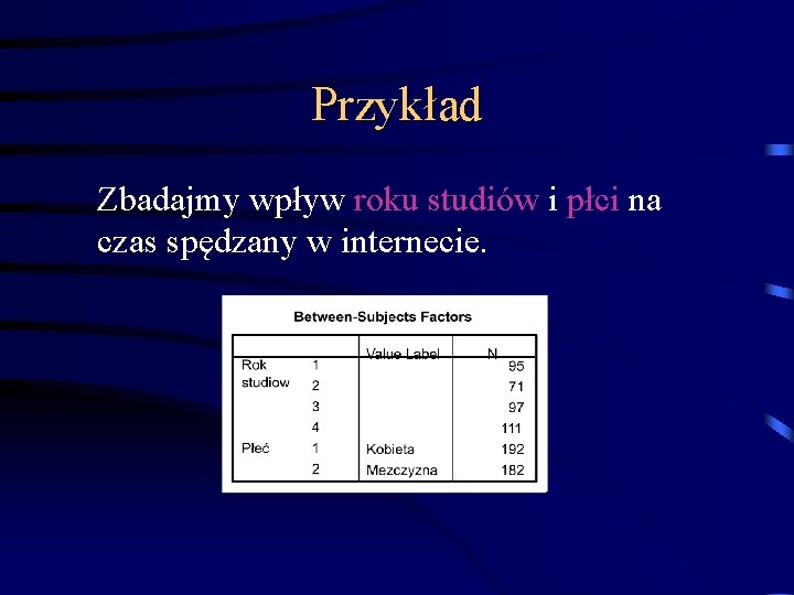 Przykład Zbadajmy wpływ roku studiów i płci na czas spędzany w internecie. 