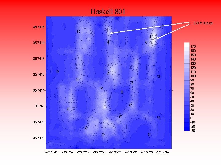 Haskell 801 150 # N/A/yr 