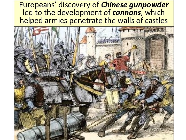 Europeans’ discovery of Chinese gunpowder led to the development of cannons, which helped armies