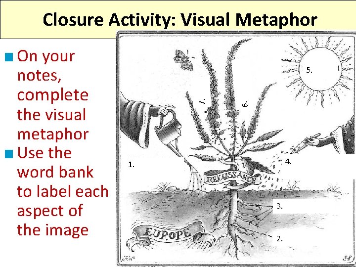 Closure Activity: Visual Metaphor 6. 5. 7. ■ On your notes, complete the visual