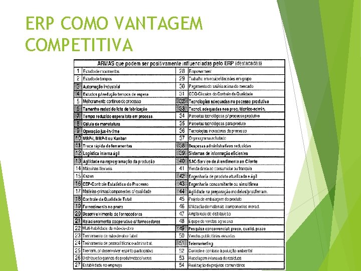 ERP COMO VANTAGEM COMPETITIVA 