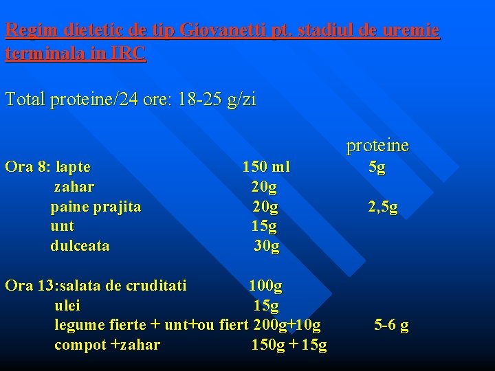 Regim dietetic de tip Giovanetti pt. stadiul de uremie terminala in IRC Total proteine/24