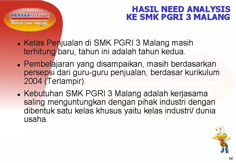 HASIL NEED ANALYSIS KE SMK PGRI 3 MALANG Kelas Penjualan di SMK PGRI 3 HASIL NEED ANALYSIS KE SMK PGRI 3 MALANG Kelas Penjualan di SMK PGRI 3